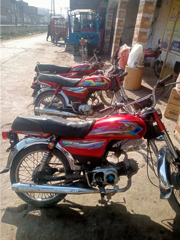 united 70cc 2019 2