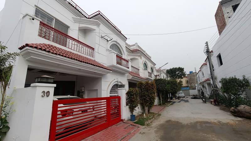 Affordable House For sale In Punjab Small Industries Colony 0