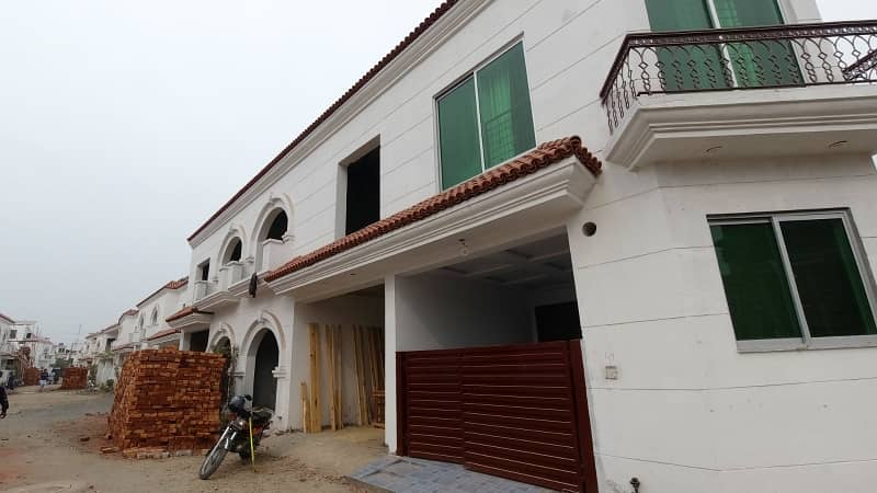 Affordable House For sale In Punjab Small Industries Colony 7