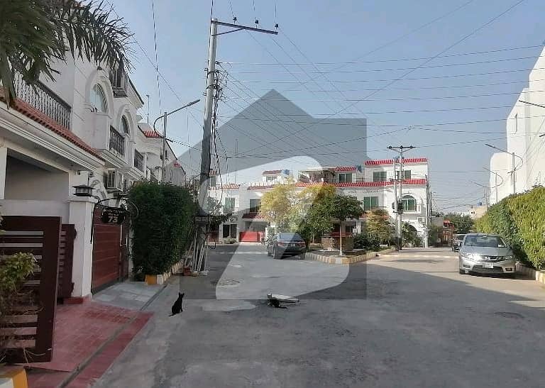 Well-constructed House Available For sale In Punjab Small Industries Colony 5