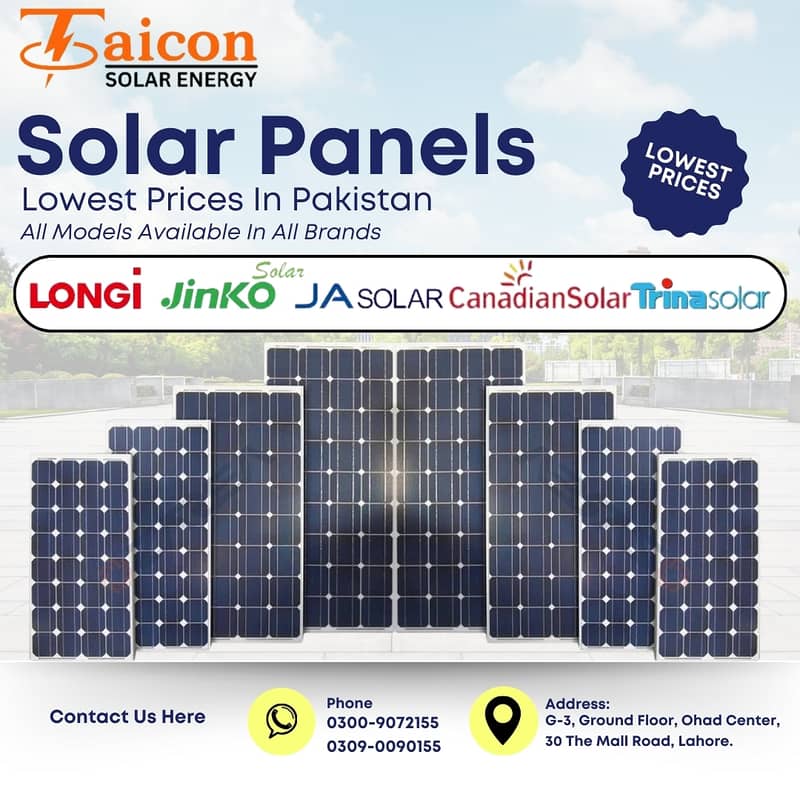 Solar System Installation | Complete Setup | Canadian Jinko Longi JA 2