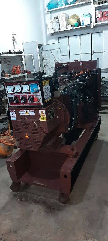 30kva gas generator 3