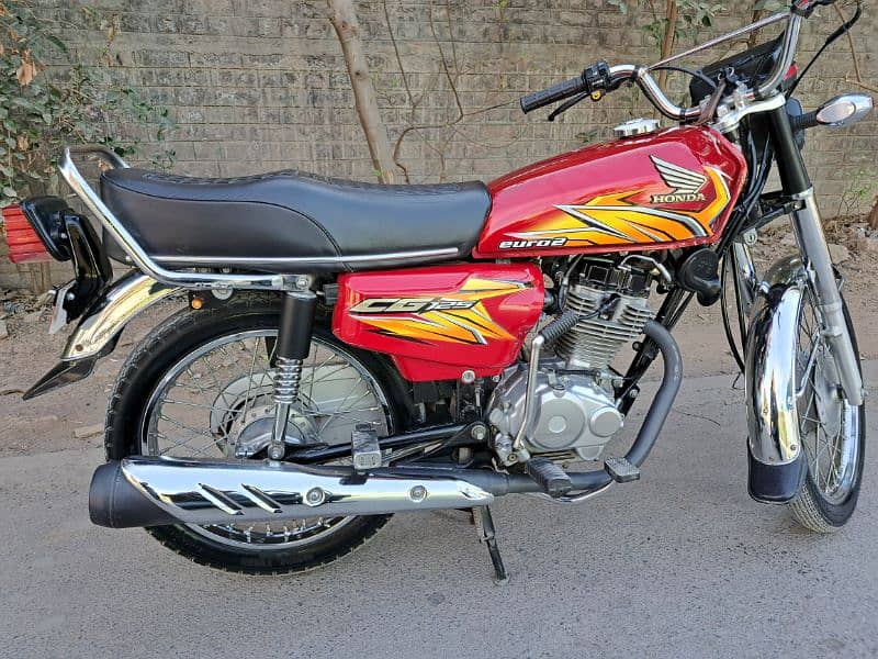 Honda 125 2021 Model 4