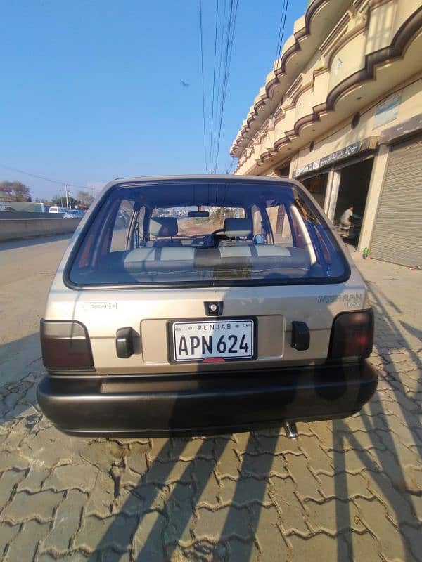 Mehran 2019 4