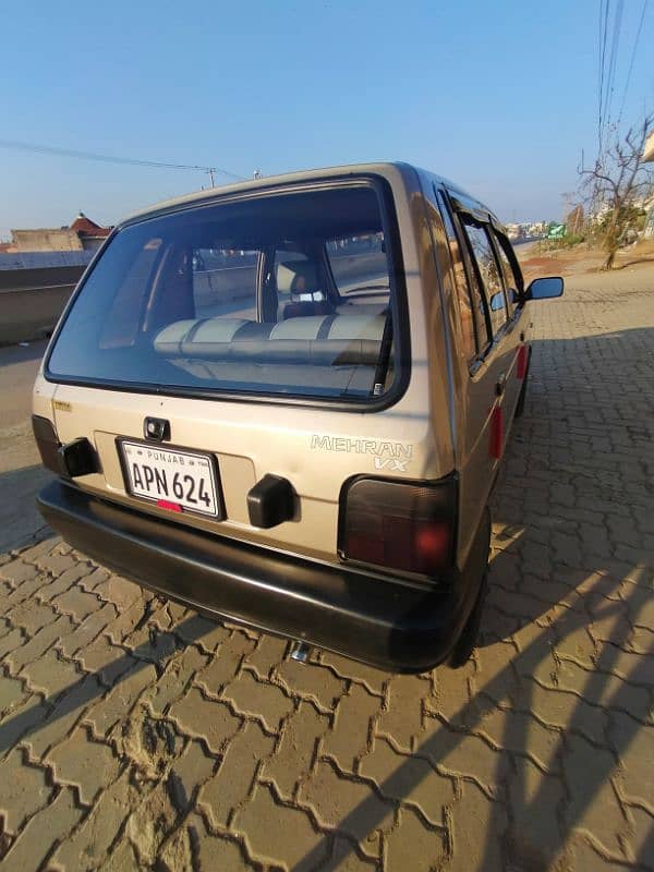 Mehran 2019 5