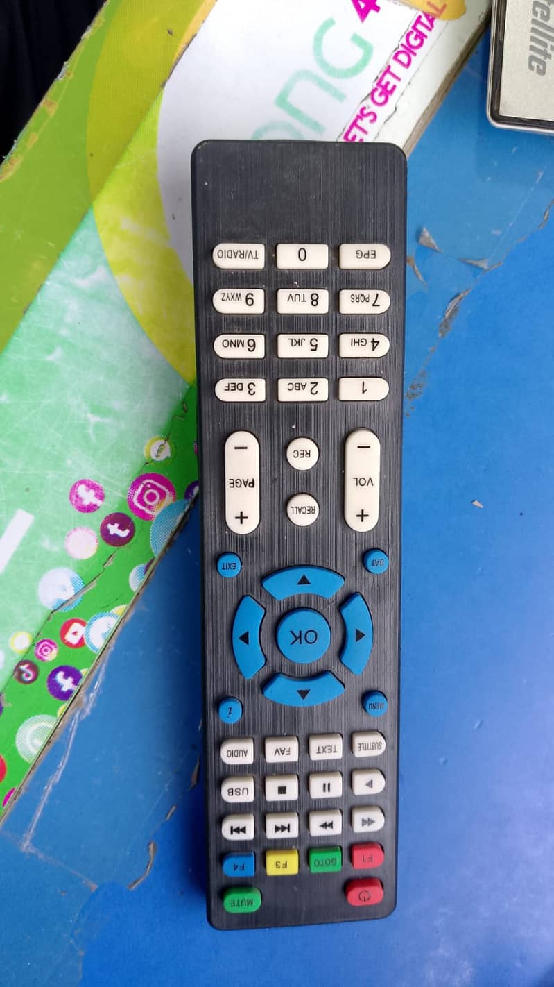 Tv Remote 0