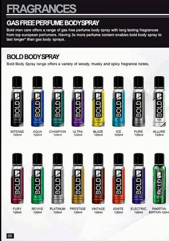 Bold Body spray 1