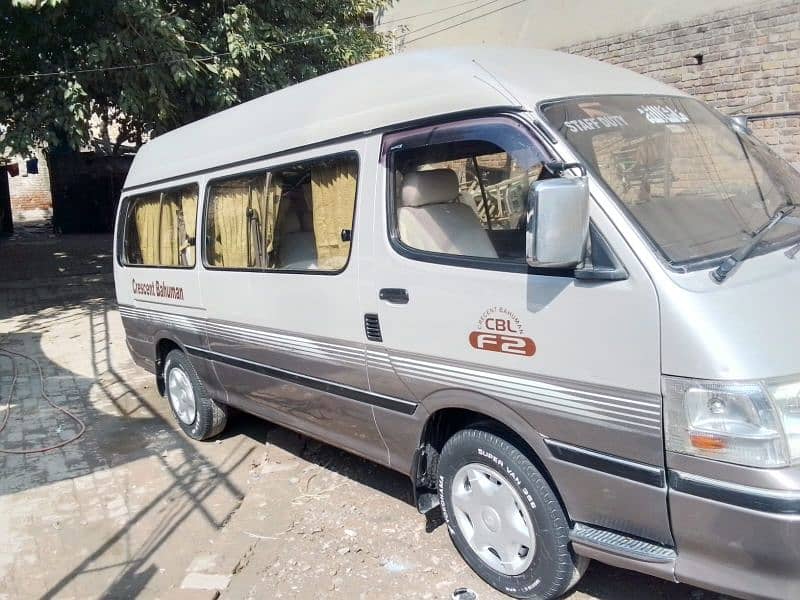 TOYOTA HIACE KZ 3