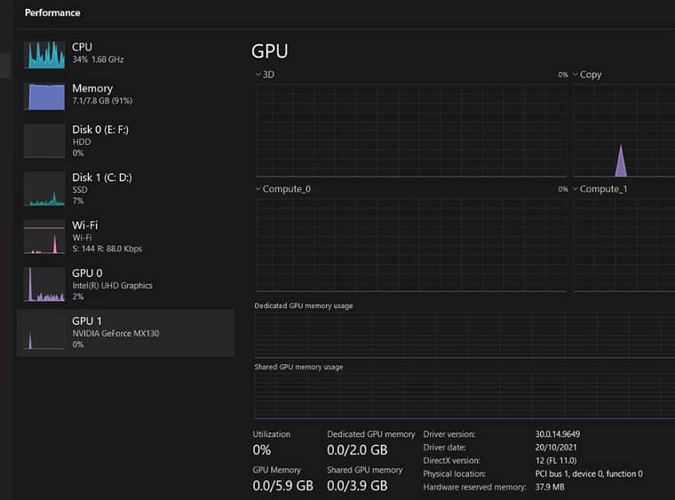 Lenovo Ideapad 3 i5 10th Gen Nvidea MX130 Dedicated GPU - 8GB 512 Nvme 3