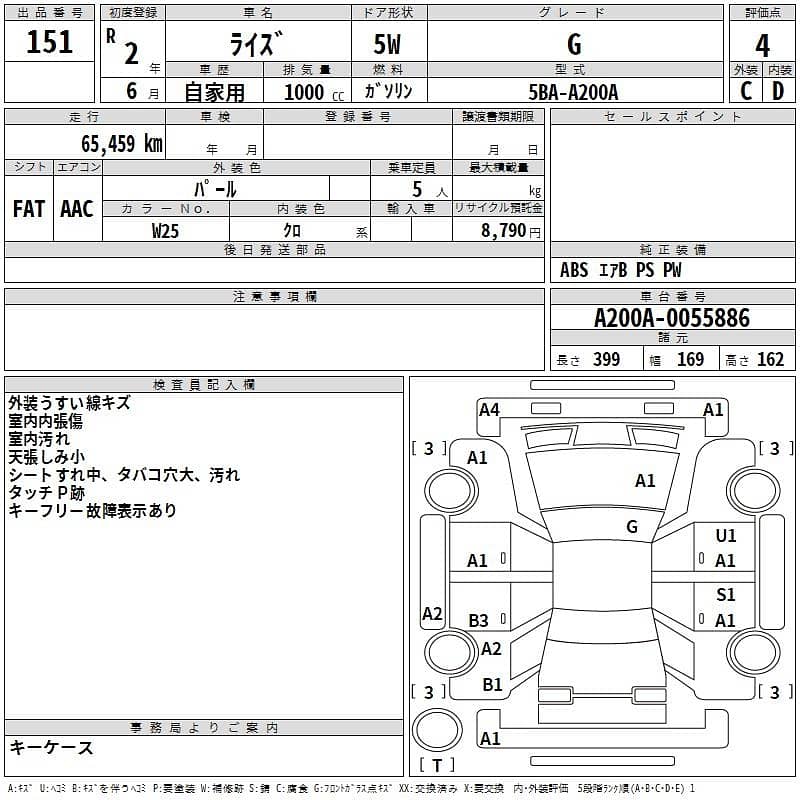 Toyota Raize 2020 12