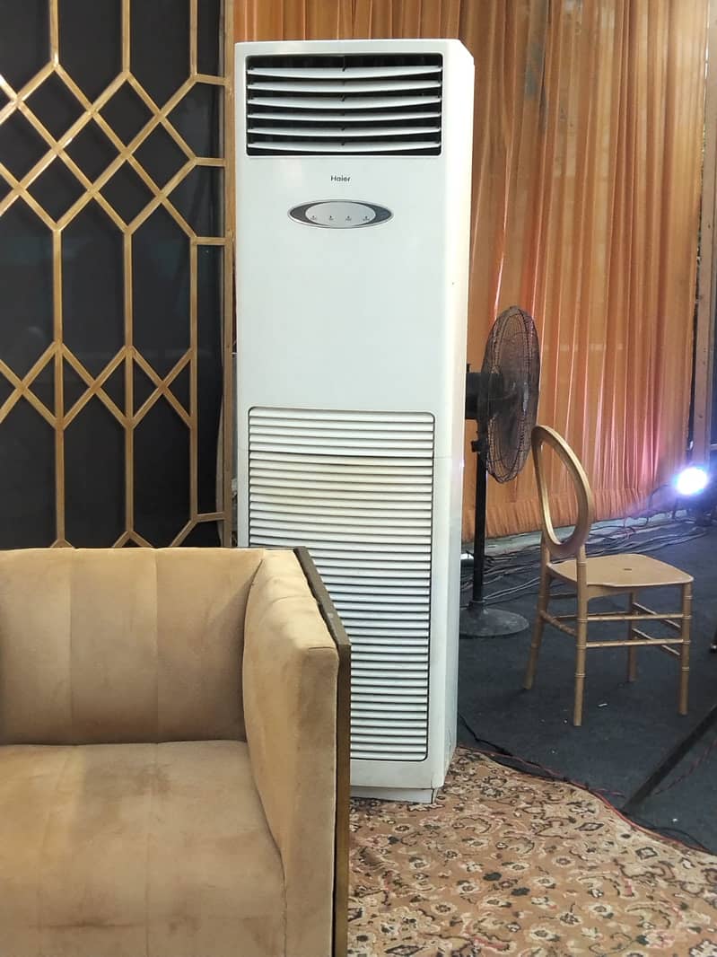 AC/Air Cooler/Fans/Generator for rent services 2