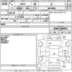 Daihatsu Rocky 2021