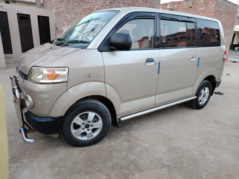 Suzuki APV GLX 2007 0