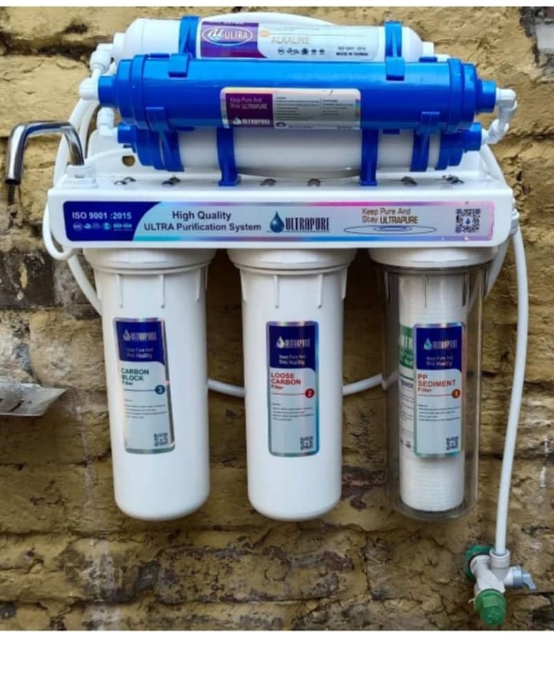 RO Water Filters in Lahore, Water Purifiers Installation maintenance 4