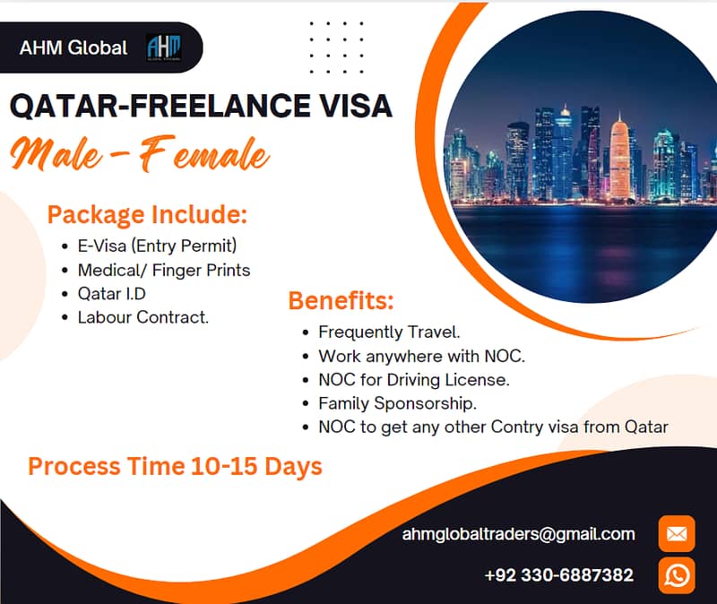 Qatar Freelance Visa 0