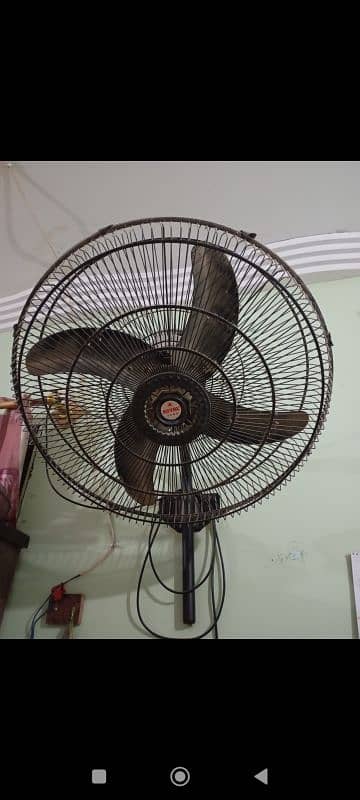 fan with perfectly working 1