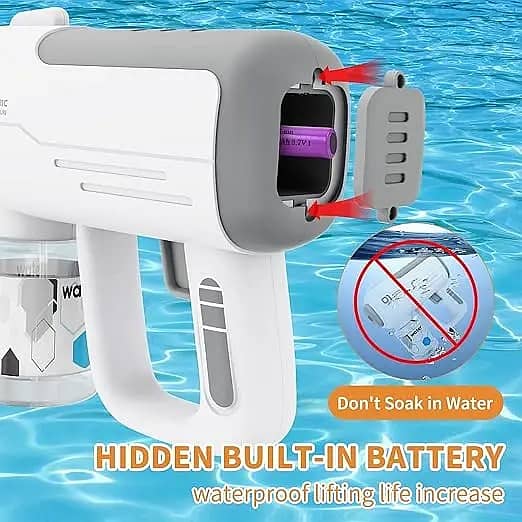 Excefore Electric Water Gun Toy - Shoots Up to 40 Feet 2