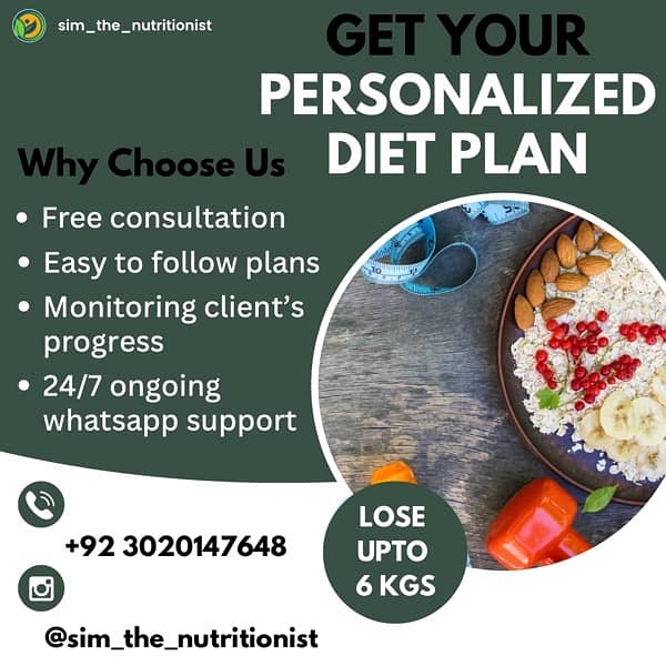 Online Nutritionist 0