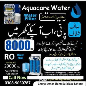 AquaCare