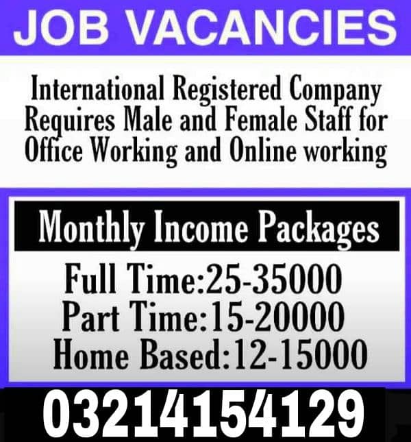 urgent staff required for office work and online work 11