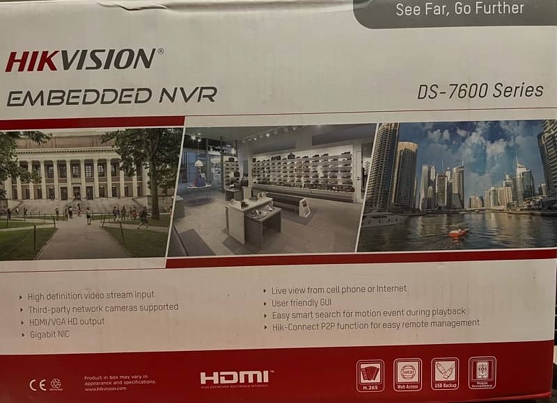 Brand New HIKVision NVR DS-7600 1