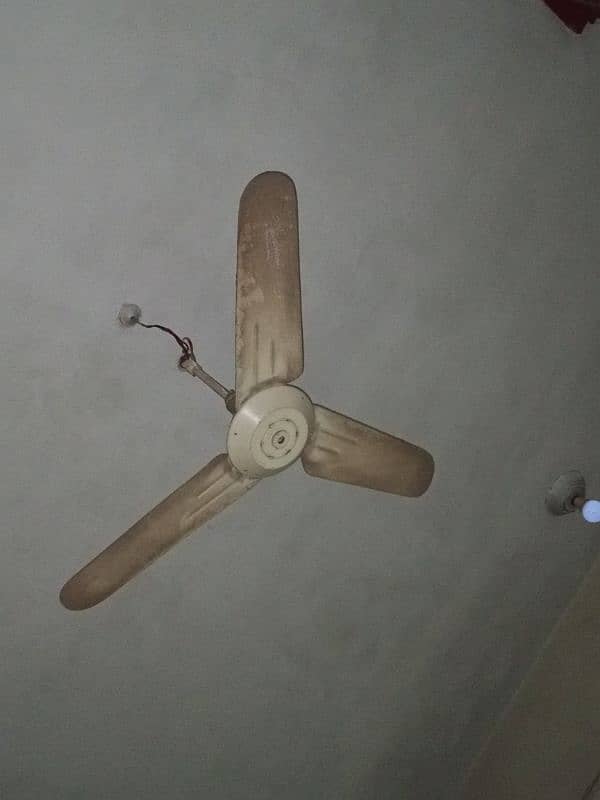 used millat fans(ceiling fans) 2