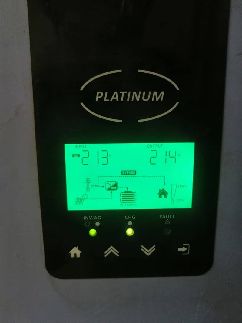 PV3200 Solar Inverter for sale 1