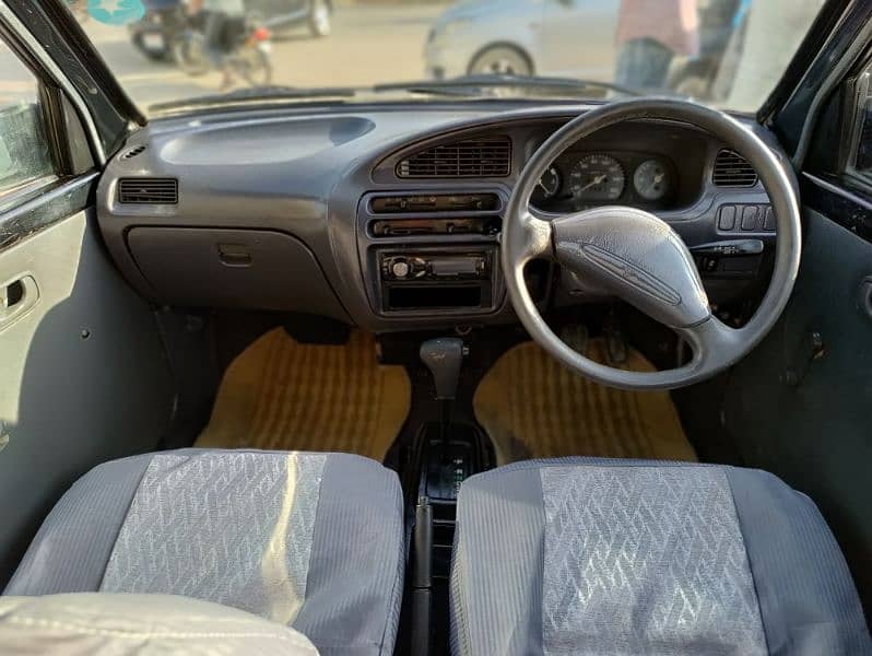 Daihatsu Cuore 2001 Automatic 16