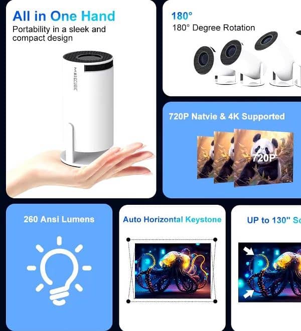 Android projector 11.0 4K ultra, home Cinema available 5