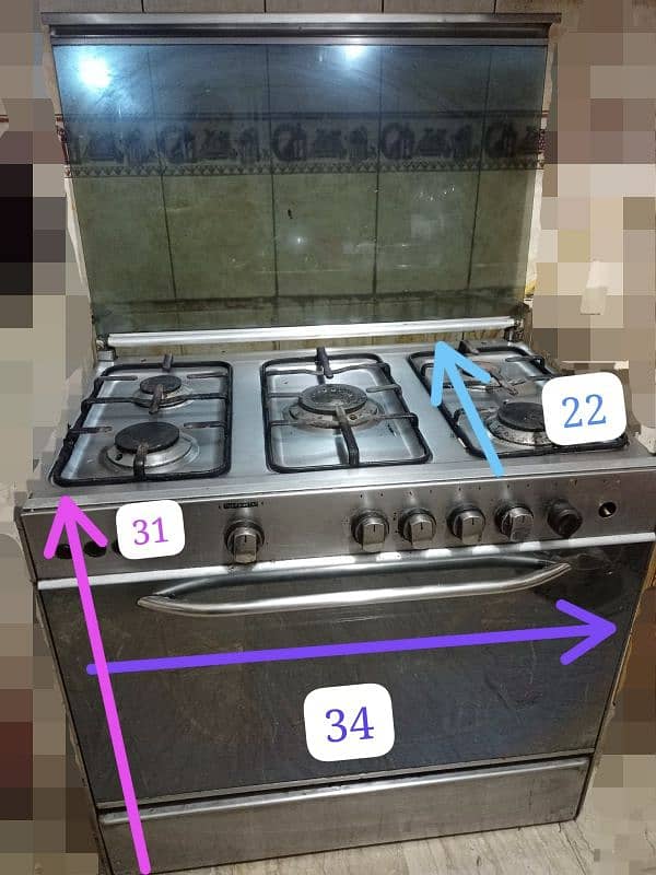 5 Stoves Oven 2