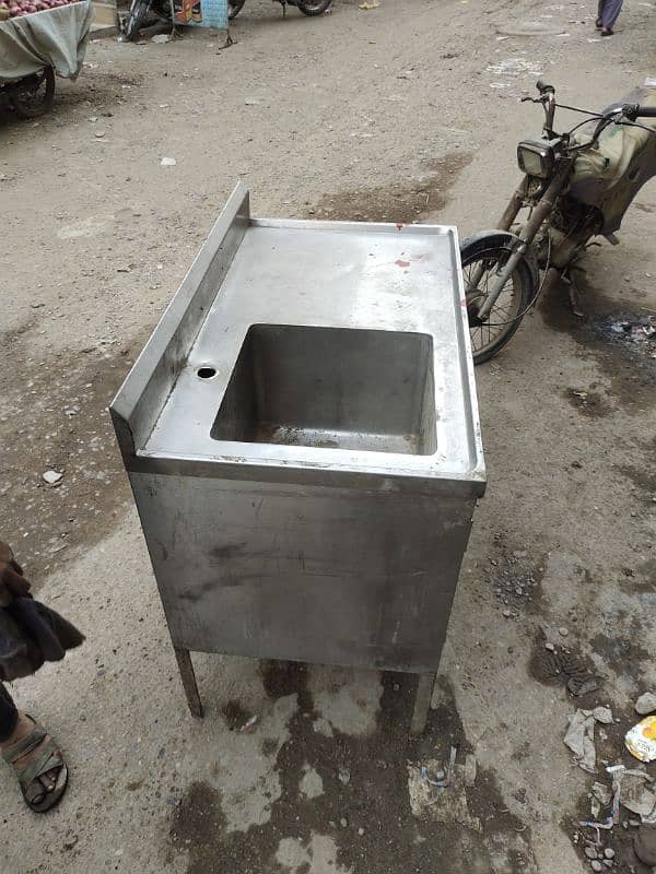 stainless steel wash basin 2