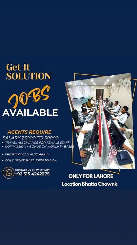 Call Centre Job Available 0