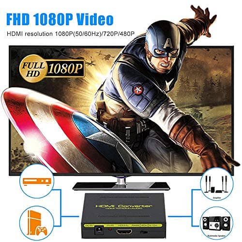 FJGEAR 4K  HDMI 4*1 quad multi-viewer with remote control hdmi video 10