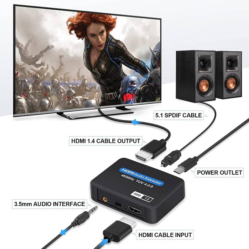 HDMI Audio Extractor,HDMI to HDMI+Optical Toslink SPDIF+Audio 9