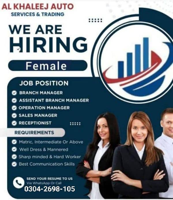 Hiring Female Staff 0