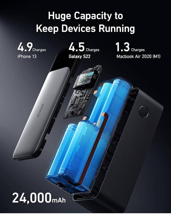 Anker power bank 3