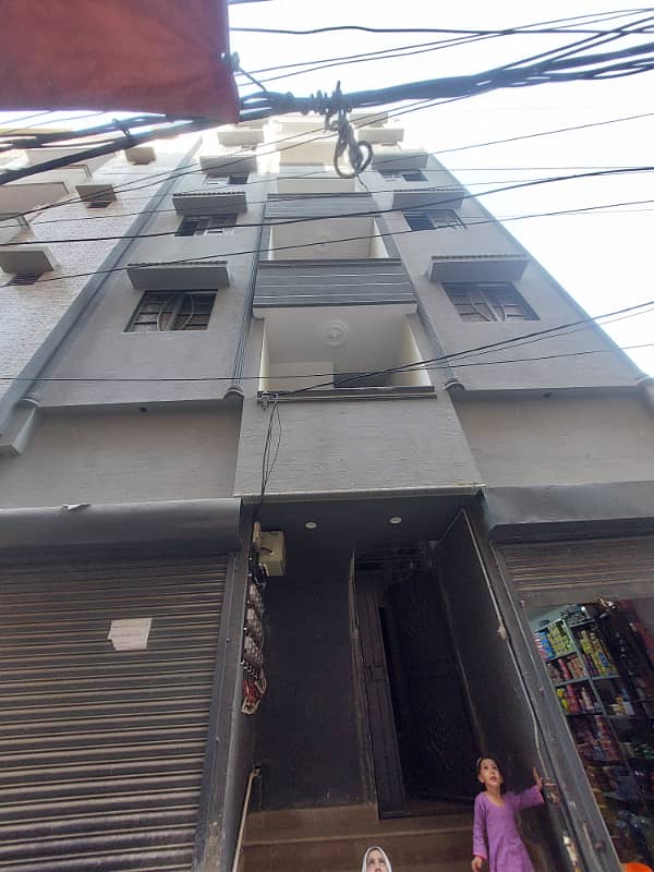 Beautiful Appartment Available for sale on a Prime Location of qayyumabad sector C 0