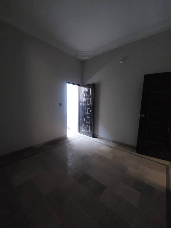 Beautiful Appartment Available for sale on a Prime Location of qayyumabad sector C 12