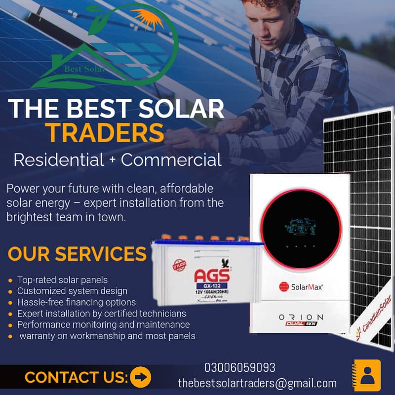 solar solution/canadian panels/solarmax inverter/solar system 1