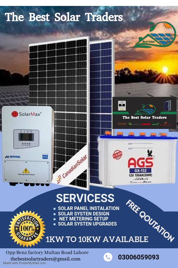 solar solution/canadian panels/solarmax inverter/solar system 4