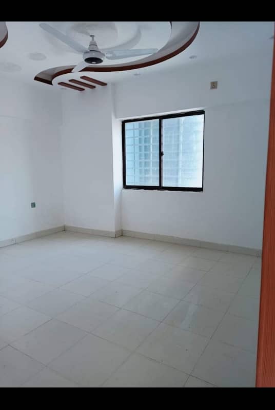 Ideal Flat For rent In Noman Residencia 5