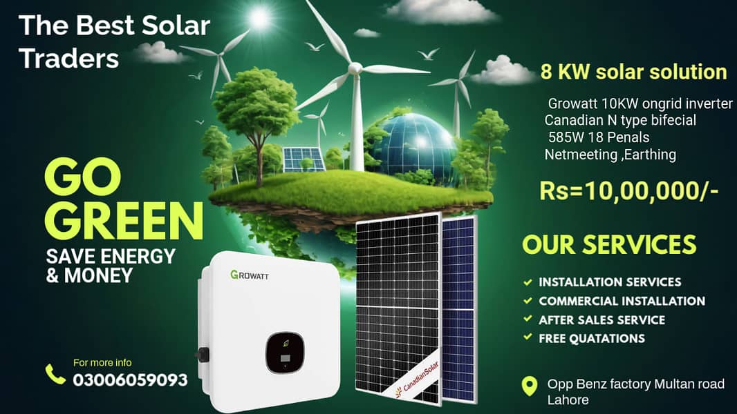 solar solution/growatt inverter/canadian panels 0