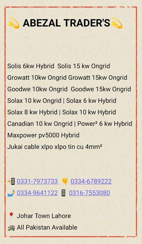 Ongrid and Hybrid inverters available 2