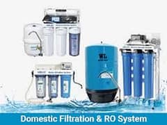 water filter