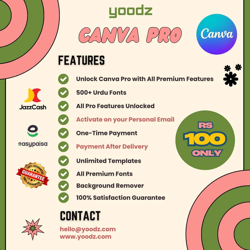 Unlock Canva Pro – Pay After Delivery | Only Rs 100! 0