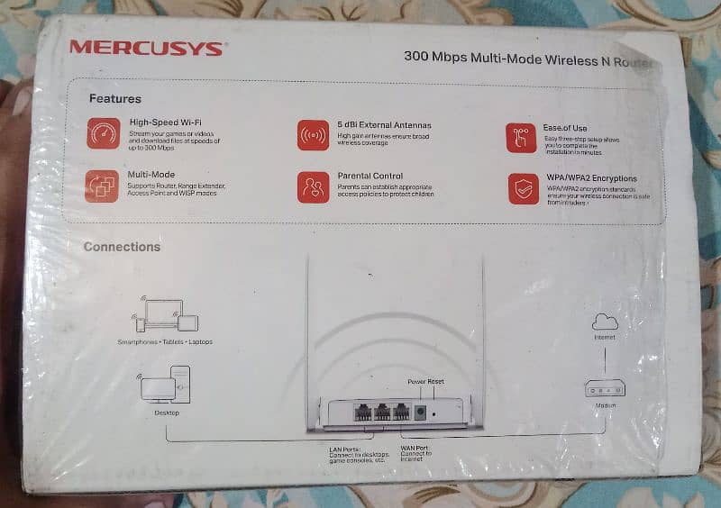 Mercusys Wifi router 1