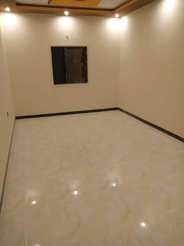 House is available in gulistan e jauhar block 11 0