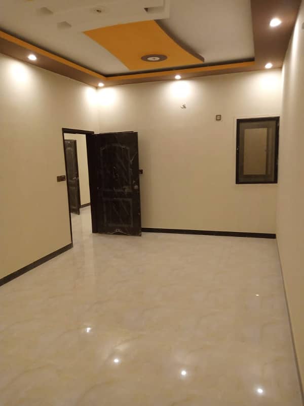 House is available in gulistan e jauhar block 11 6