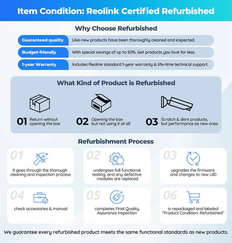 Reolink 2E Truly Wire-Free, Battery or Solar Powered IP Camera 1080p 12