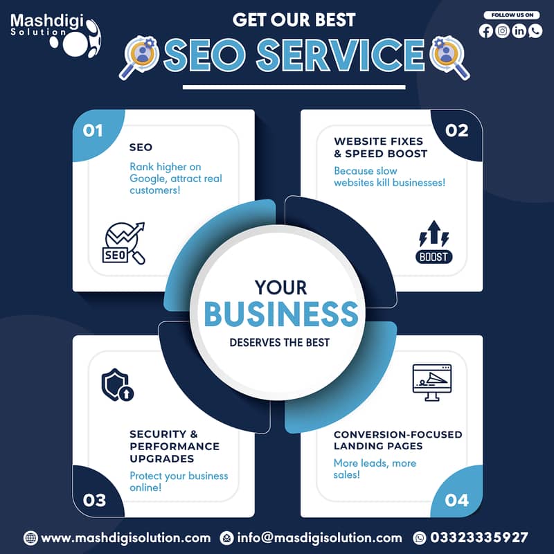 Digital Marketing Services 9